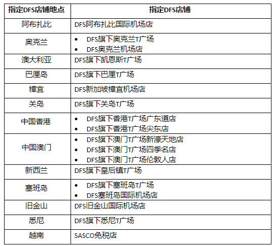 Screenshot_20221107_113131.png